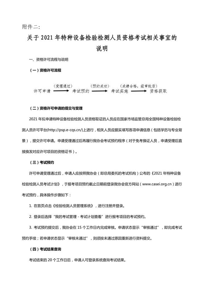 第13號關于2021年檢驗員報名的通知-4.jpg